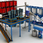 Impianto produzione resine